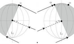 经度 在线观看,全球视野下的地理奇观之旅